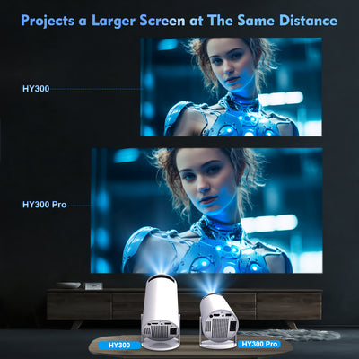 HY300 Pro 4K Ultra HD Projector™