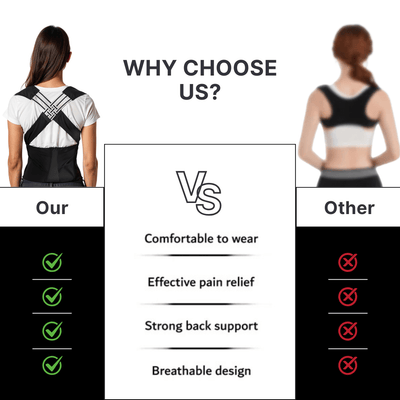 Vibrant Posture Corrector™